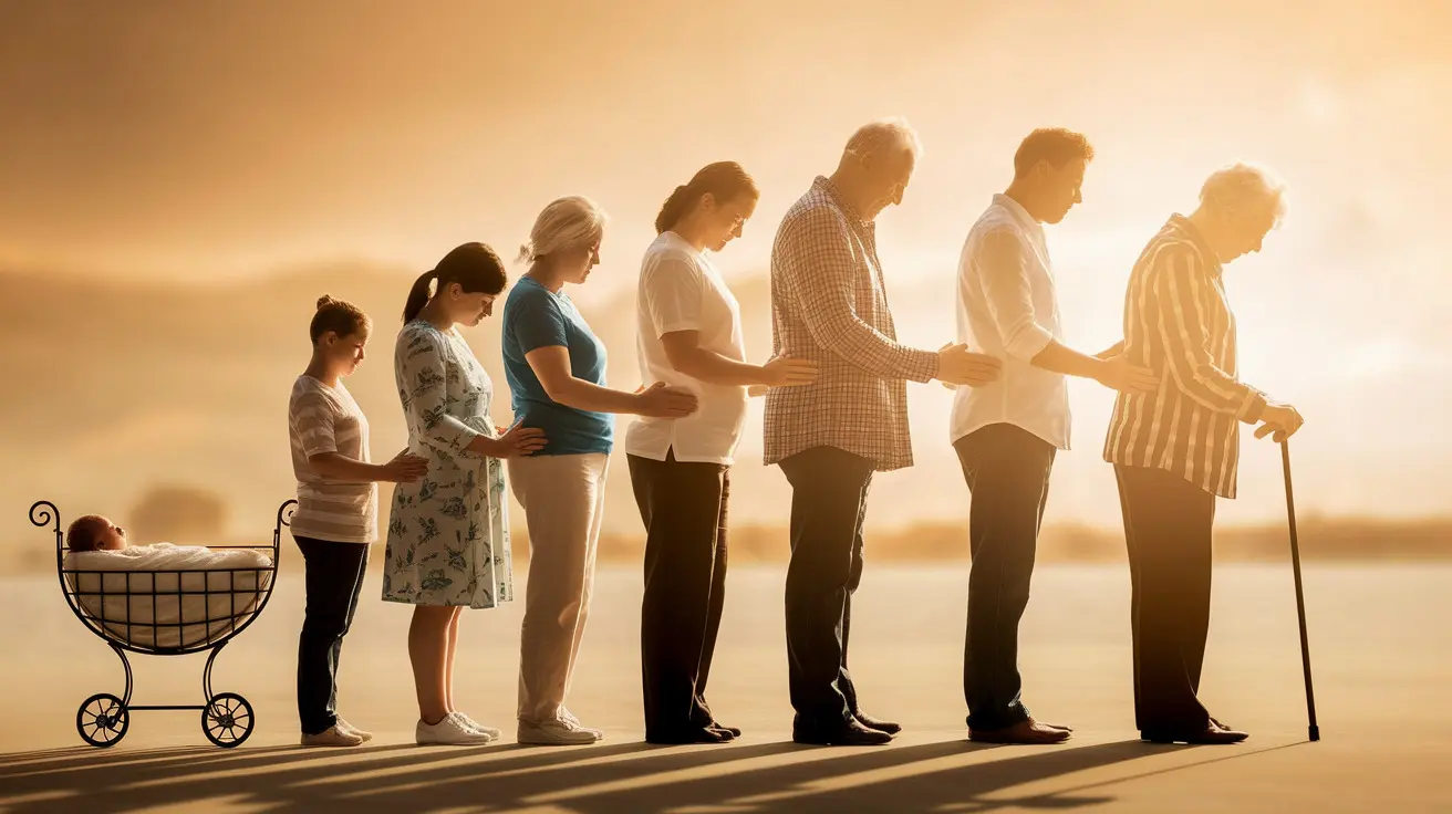 Age calculation is the age of a person in years.